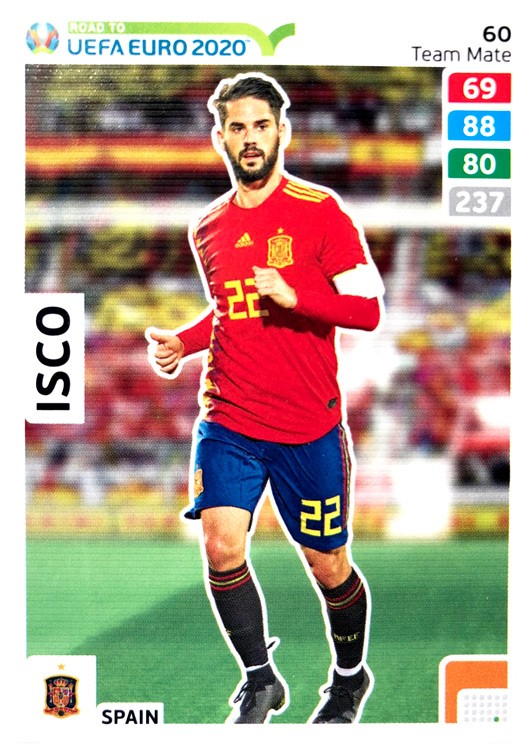 ISCO