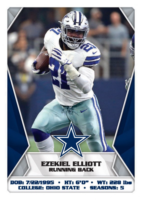 NFL 2020 Sticker & Trading Cards - Ezekiel Elliott