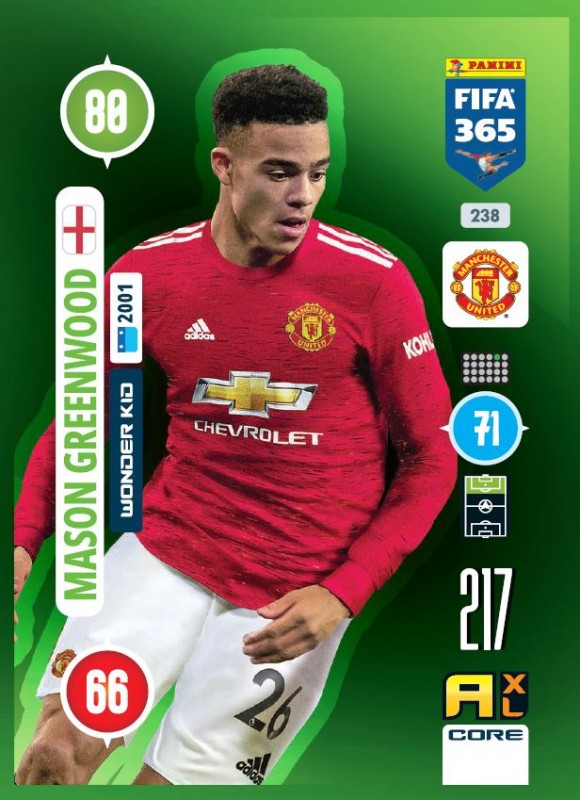 Wm 2021 Panini Wm 2021 Panini