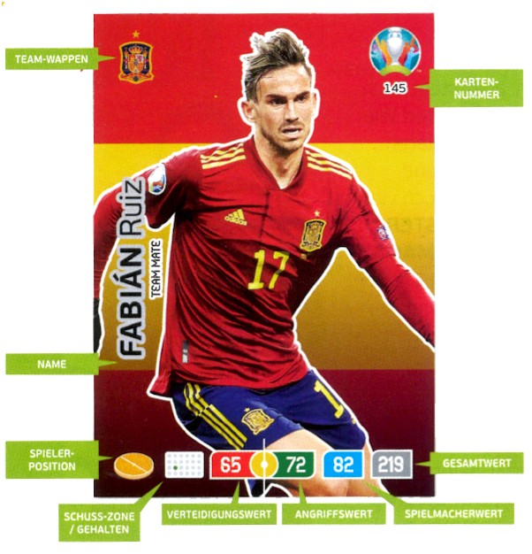 Abbildung mit Erklärungen der Fabian Ruiz Card der UEFA Euro 2020 Adrenalyn XL