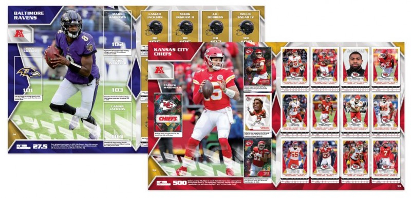 NFL Sticker & Trading Cards 2020 - Blick ins Album