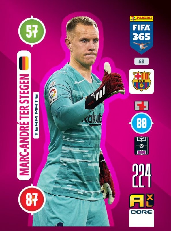 Abbildung von Ter Stegen Base Card der FIFA 365 Adrenalyn XL 2021